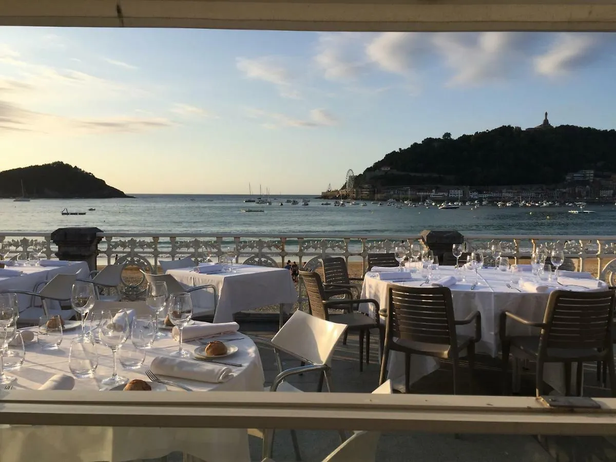 Apartamento Ubicacion Perfecta/Baño Privado San Sebastián